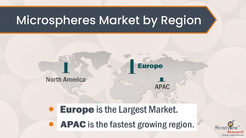 Microspheres-Market-Regional-Insights